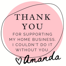 Amanda Name Meaning Art - Romantic Birthday Gift